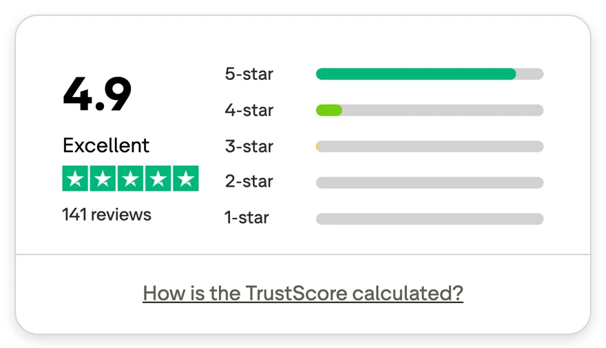 Master Implementers is rated 4.9 out of 5 on Trustpilot, from 141 reviews. These are screenshots, exactly as people wrote them.